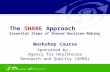 The SHARE Approach Essential Steps of Shared Decision Making Workshop Course Sponsored by: Agency for Healthcare Research and Quality (AHRQ)