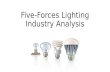 Five-Forces Lighting Industry Analysis. I. Factors Affecting Rivalry Among Existing Competitors (A-1) Oligopolistic Market Major Producers Acuity Brands.
