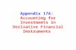 Appendix 17A: Accounting for Investments in Derivative Financial Instruments.
