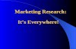 Marketing Research: Marketing Research: It’s Everywhere!