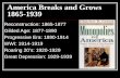 America Breaks and Grows 1865-1939 Reconstruction: 1865-1877 Gilded Age: 1877-1890 Progressive Era: 1890-1914 WWI: 1914-1919 Roaring 20’s: 1920-1929 Great.