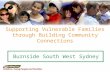 Burnside South West Sydney Supporting Vulnerable Families through Building Community Connections.