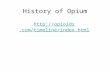 History of Opium .