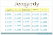 Jeopardy Static Electricity Circuits Conductors/ Insulators Magnets Pictures Q $100 Q $200 Q $300 Q $400 Q $500 Q $100 Q $200 Q $300 Q $400 Q $500 Final.
