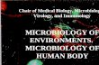 Chair of Medical Biology, Microbiology, Virology, and Immunology MICROBIOLOGY OF ENVIRONMENTS. MICROBIOLOGY OF HUMAN BODY Lecturer Prof. S. Klymnyuk.