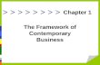 > > > > Chapter 1 The Framework of Contemporary Business.