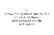 4. Draw the syllable structure for each of these one-syllable words in English.