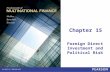 Chapter 15 Foreign Direct Investment and Political Risk.