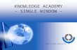 KNOWLEDGE ACADEMY - SINGLE WINDOW - WORLD CUSTOMS ORGANISATION.