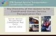 TPB Human Service Transportation Coordination Program 1 Key Elements of the Update to the Coordinated Human Service Transportation Plan Human Service Transportation.