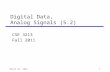 1 Digital Data, Analog Signals (5.2) CSE 3213 Fall 2011 14 May 2015.