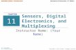 Copyright © 2014 Delmar, Cengage Learning Sensors, Digital Electronics, and Multiplexing Instructor Name: (Your Name) 11 CHAPTER.