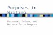 Purposes in Writing Persuade, Inform, and Narrate for a Purpose.