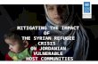 MITIGATING THE IMPACT OF THE SYRIAN REFUGEE CRISIS ON JORDANIAN VULNERABLE HOST COMMUNITIES 1.