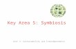 Key Area 5: Symbiosis Unit 3: Sustainability and Interdependence.