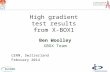 High gradient test results from X-BOX1 Ben Woolley XBOX Team CERN, Switzerland February 2014.