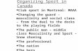 Organizing Sport in Canada  Club sport in Montreal: MAAA  Changing the guard – masculinity and social class – from the duel to the docks to the playing.