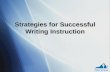 Strategies for Successful Writing Instruction. Date Writing Instruction Teach Writing~ DO NOT Assign It!Teach Writing~ DO NOT Assign It! Teaching writing.