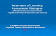 Assurance of Learning: Assessment Strategies AACSB Continuous Improvement Fogelman College of Business & Economics AACSB Continuous Improvement Fogelman.