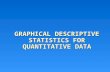 GRAPHICAL DESCRIPTIVE STATISTICS FOR QUANTITATIVE DATA.