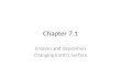 Chapter 7.1 Erosion and Deposition Changing Earth’s Surface.