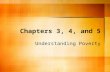 Chapters 3, 4, and 5 Understanding Poverty. Group Assignment: Hidden Rules Quiz Step 1: Answer the questions to Survive Poverty, Middle Class, and Wealth.