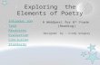 Exploring the Elements of Poetry Introduction Task Resources Evaluation Conclusion Standards A WebQuest for 6 th Grade (Reading) Designed by – Cindy Gregory.