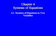 Chapter 4 Systems of Equations 4.1 Systems of Equations in Two Variables.
