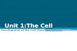 Unit 1:The Cell Development of the Cell Theory. What is Biology?