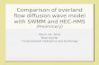Comparison of overland flow diffusion wave model with SWMM and HEC-HMS (Preliminary) March 24, 2014 Rosa Aguilar Computational Hydraulics and Hydrology.