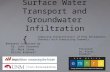 Surface Water Transport and Groundwater Infiltration Comparing Characteristics of Post Reclamation Channels with Preexisting Channels Presented by: Kirsty.