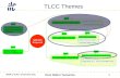 TLCC Themes BAW-2, SLAC, 19 January 2011 Ross Walker Yamamoto 1.