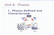 Unit 6: Phases I. Phases Defined and Characterized.