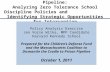 Dismantling the Cradle to Prison Pipeline: Analyzing Zero Tolerance School Discipline Policies and Identifying Strategic Opportunities for Intervention.