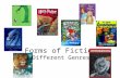 Forms of Fiction (Different Genres). Objective 6th Grade Standard  LRA 3.1 – Identify the forms of fiction and describe the major characteristics of.