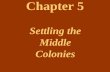 Chapter 5 Settling the Middle Colonies. I.New Netherland Becomes New York A.1609 – Hudson claims land along Hudson River for Dutch while looking for NW.