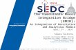 Copyright © 2014 Tamara Valinoto, Published and used by SEDC and affiliated societies with permission. The Executable Model Integration Bridge (EMIB):