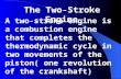 The Two-Stroke Engine A two-stroke engine is a combustion engine that completes the thermodynamic cycle in two movements of the piston( one revolution.