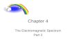 Chapter 4 The Electromagnetic Spectrum Part 2.