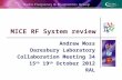 Andrew Moss Daresbury Laboratory Collaboration Meeting 34 15 th 19 th October 2012 RAL MICE RF System review.