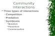 Community Interactions  Three types of interactions –Competition –Predation –Symbiosis  Mutalism  Parasitism  Commensalism.
