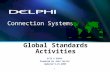 1 Global Standards Activities CTIS # 29953 Prepared By John Yurtin Updated 5-21-2005 Connection Systems.
