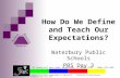 How Do We Define and Teach Our Expectations? Waterbury Public Schools PBS Day 3 25 Industrial Park Road, Middletown, CT 06457-1520 · (860) 632-1485 Connecticut.
