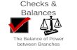 Checks & Balances The Balance of Power between Branches.