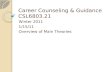Career Counseling & Guidance CSL6803.21 Winter 2011 1/15/11 Overview of Main Theories.