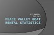 Bill Reilly Dan Park. Peace Valley Boat Rental  Opens first Saturday of May every year  Closes in mid October  Offers moorings, permits, lessons, programs,