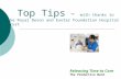 Top Tips – with thanks to the Royal Devon and Exeter Foundation Hospital Trust Releasing Time to Care The Productive Ward.