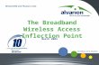 March 2004 The Broadband Wireless Access Inflection Point.