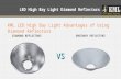 DIAMOND REFLECTORS LED High Bay Light Diamond Reflectors ORDINARY REFLECTORS VS KML LED High Bay Light Advantages of Using Diamond Reflectors.