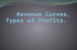 Revenue curves of the business As a business we need to know the most profitable output we can produce. To find out how we can be the most profitable.